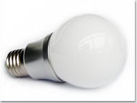 360° LED Bulb